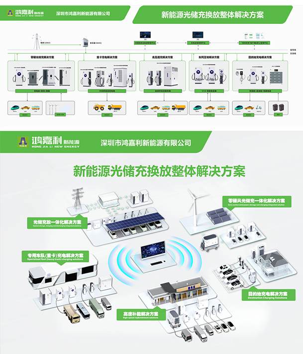 聚焦能源未來，共啟綠色篇章｜ 鴻嘉利CPSE2025圓滿收官！(圖11)