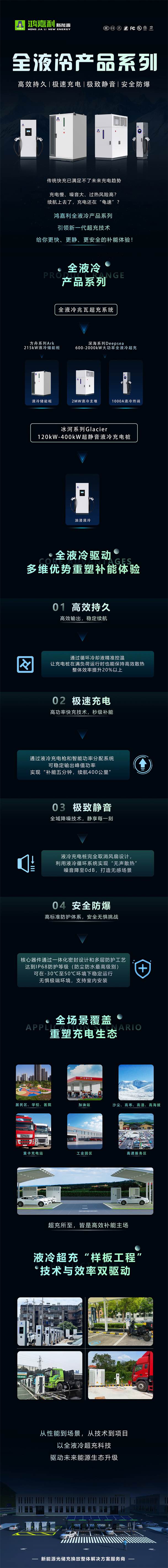一圖讀懂｜鴻嘉利液冷產(chǎn)品系列：油電同速，液冷技術(shù)開(kāi)啟兆瓦級(jí)超充革命(圖1)